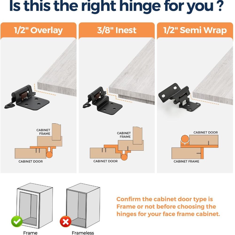 Cabinet Hinge Overlay - Halfverborgen overlay-kastscharnieren, gedeeltelijk omhullende verstelbare frontframescharnieren,
